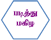 Hexagon: படித்து மகிழ 